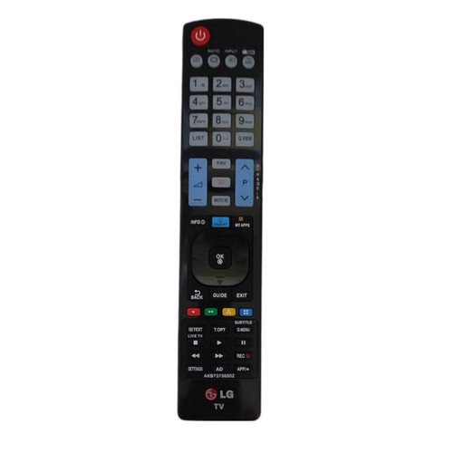 ریموت کنترل تلویزیون مدل 1921685147CN