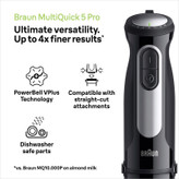 گوشت کوب برقی چندکاره 1000 وات براون مدل MQ 55307 M