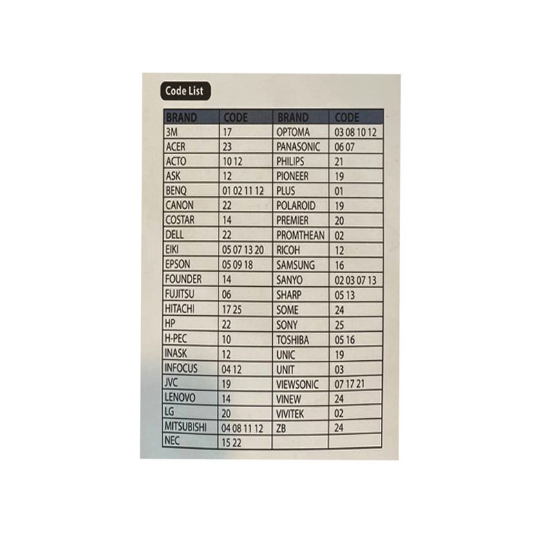 ریموت کنترل ویدئو پروژکتور مدل CRC 1905