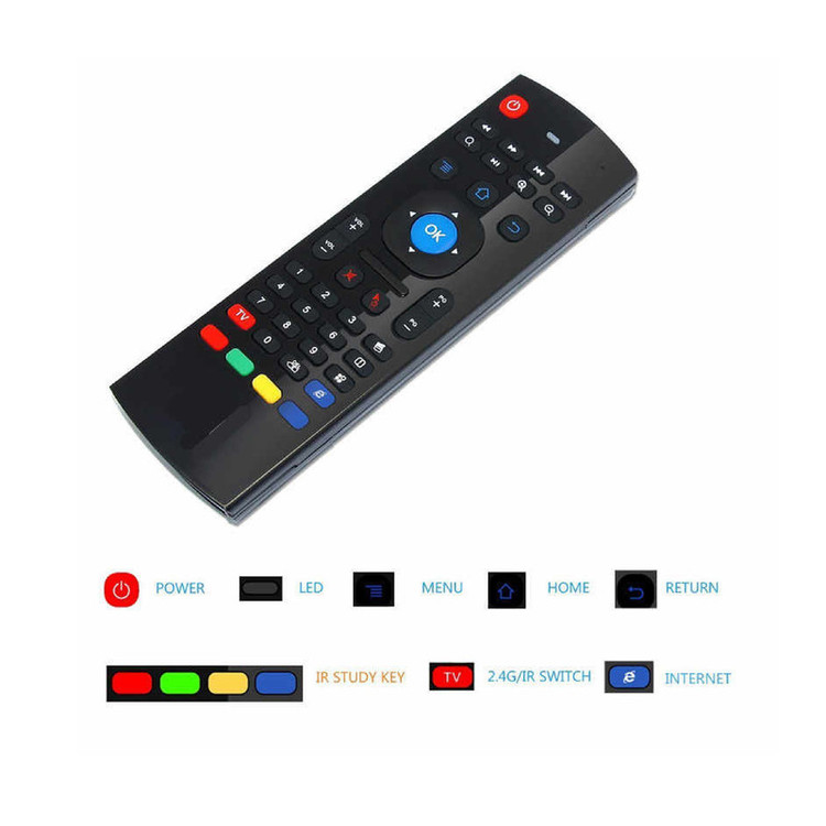 ریموت کنترل ایرماوس مدل MX3-S