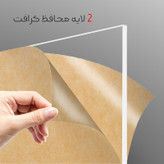 محافظ صفحه نمایش تلویزیون مدل J32 Standard مناسب برای تلویزیون 32 اینچ