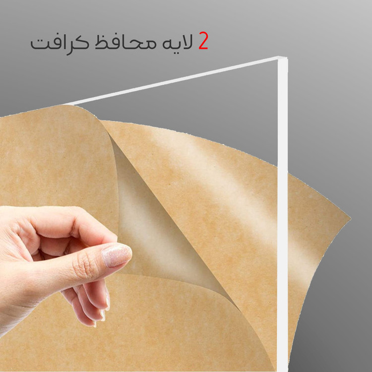 محافظ صفحه نمایش تلویزیون مدل J32 Standard مناسب برای تلویزیون 32 اینچ